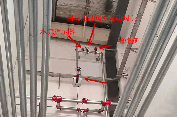 新規(guī)范對于大空間消防水炮水流指示器、信號閥、自動控制閥的安裝順序要求