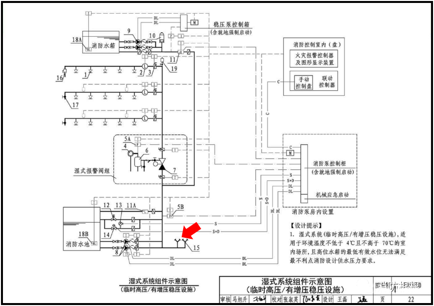 分享 | 消防水泵接合器可以共管安裝么？