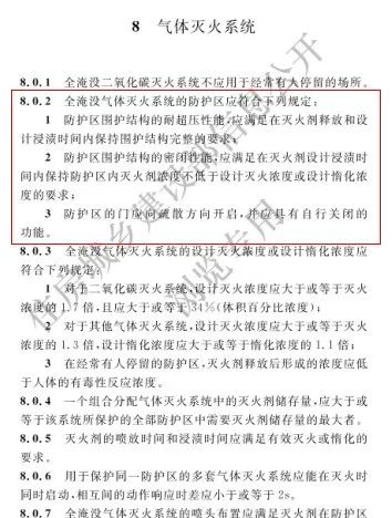 什么？氣體滅火系統防護區泄壓口也要取消了？