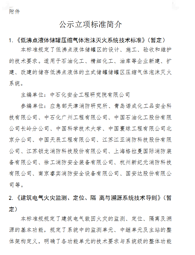 關于《低沸點液體儲罐壓縮氣體泡沫滅火系統(tǒng)技術標準》等4部團體標準立項的公示