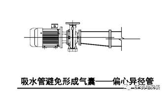 消防水泵進(jìn)水管安裝要點(diǎn)圖示及常見(jiàn)疑問(wèn)解析