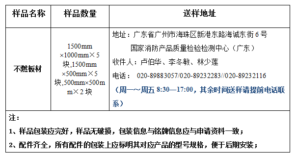不燃板材產(chǎn)品型式檢驗(yàn)業(yè)務(wù)辦理指南（廣東所）