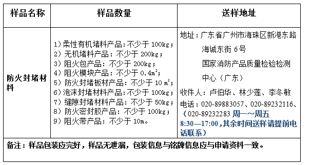 防火封堵材料產(chǎn)品認(rèn)證型式試驗(yàn)業(yè)務(wù)辦理指南(廣東所)