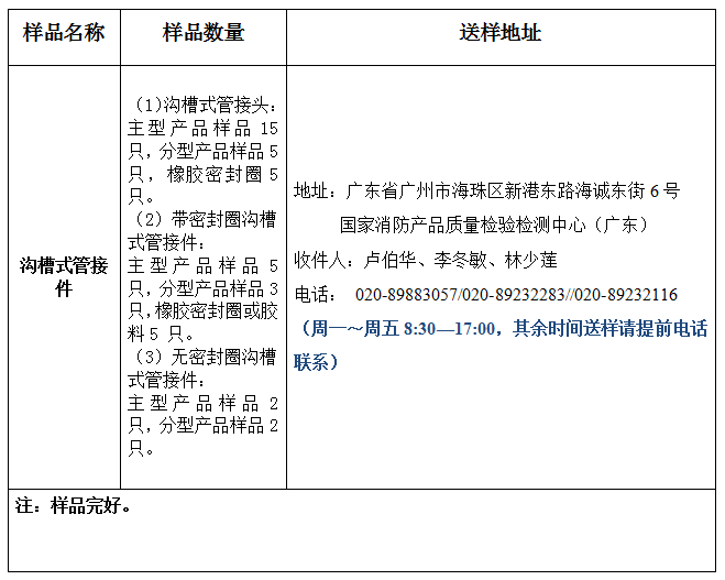溝槽式管接件產(chǎn)品認(rèn)證型式試驗(yàn)業(yè)務(wù)辦理指南（廣東所）