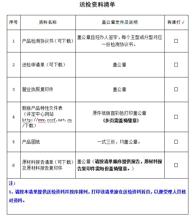 室內(nèi)消火栓產(chǎn)品認(rèn)證型式試驗業(yè)務(wù)受理送檢資料清單（廣東所）