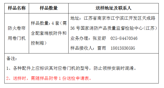 防火卷簾用卷門(mén)機(jī)自愿性認(rèn)證送檢文件（江蘇所）