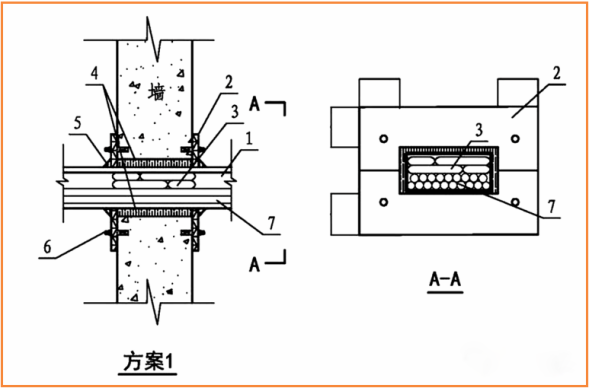 電氣線路穿墻（樓板）如何做防火封堵？