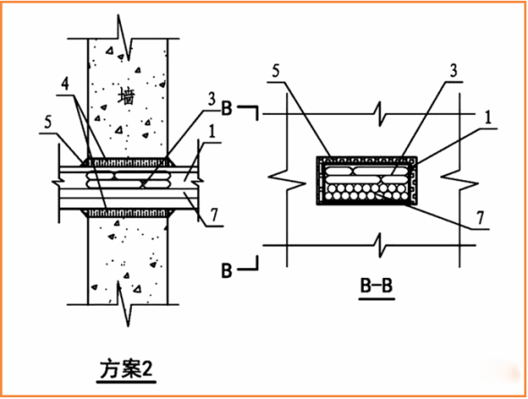 電氣線路穿墻（樓板）如何做防火封堵？