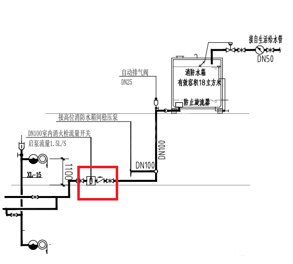 消火栓泵自動啟動時間驗收新規定