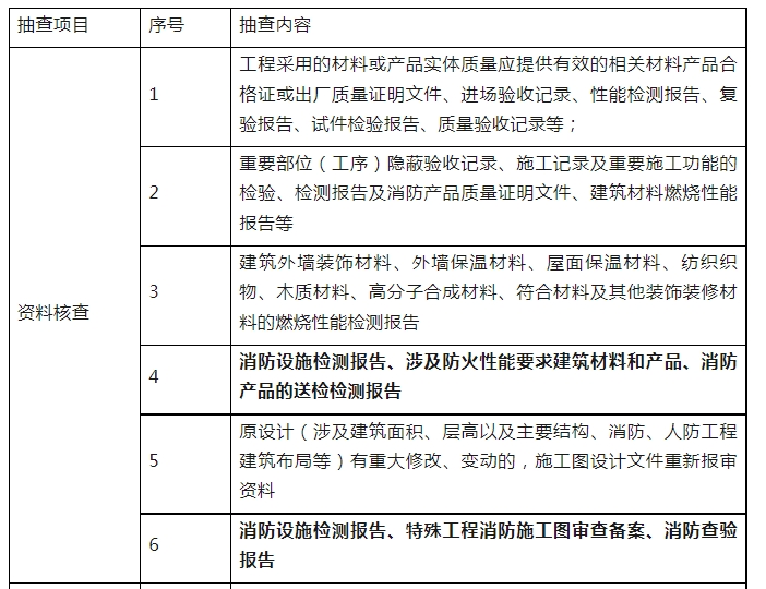 消防驗收，廣州一區(qū)住建局發(fā)布最新消防工作指引
