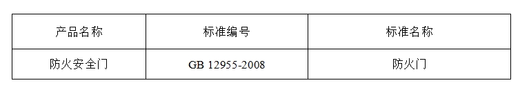 2024年河北省防火安全門產品質量監督抽查實施細則